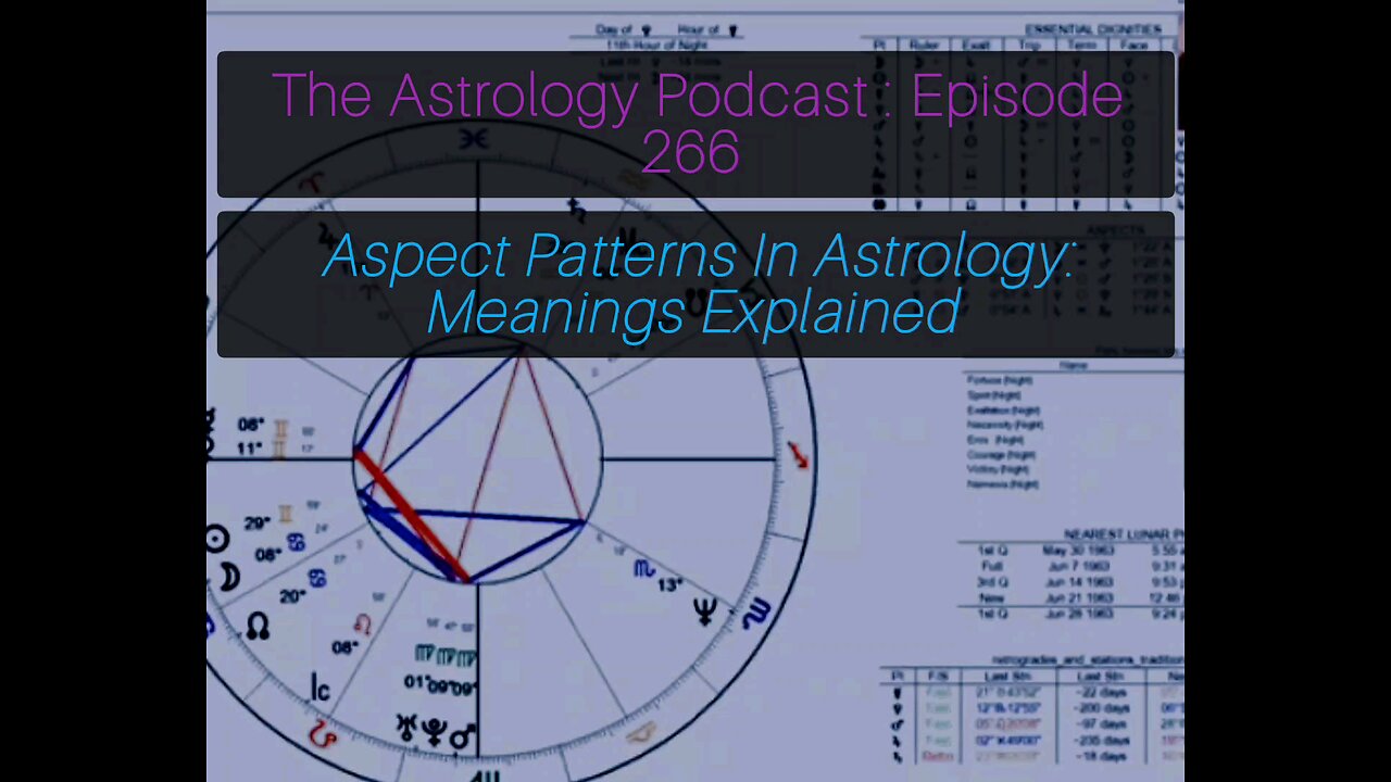 What You Get From Astrology