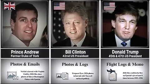 EPSTEIN FILES - 100 FAMOUS FIGURES NAMED (2026 UPDATE) 💣
