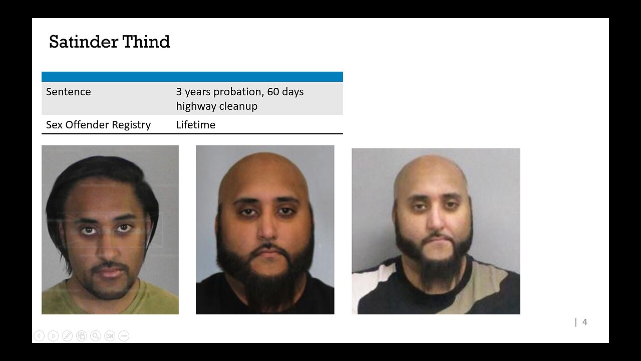 TCAP Case Study - Satinder Thind the Man Bun Predator - To Catch a Predator