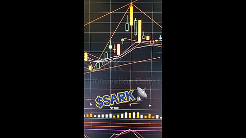 $SARK📡