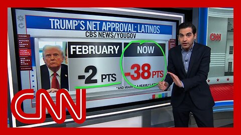 What Miami's mayoral win means for Dems: Harry Enten runs the numbers