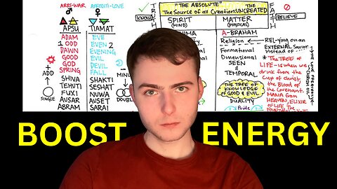 Where does the ENERGY come from?