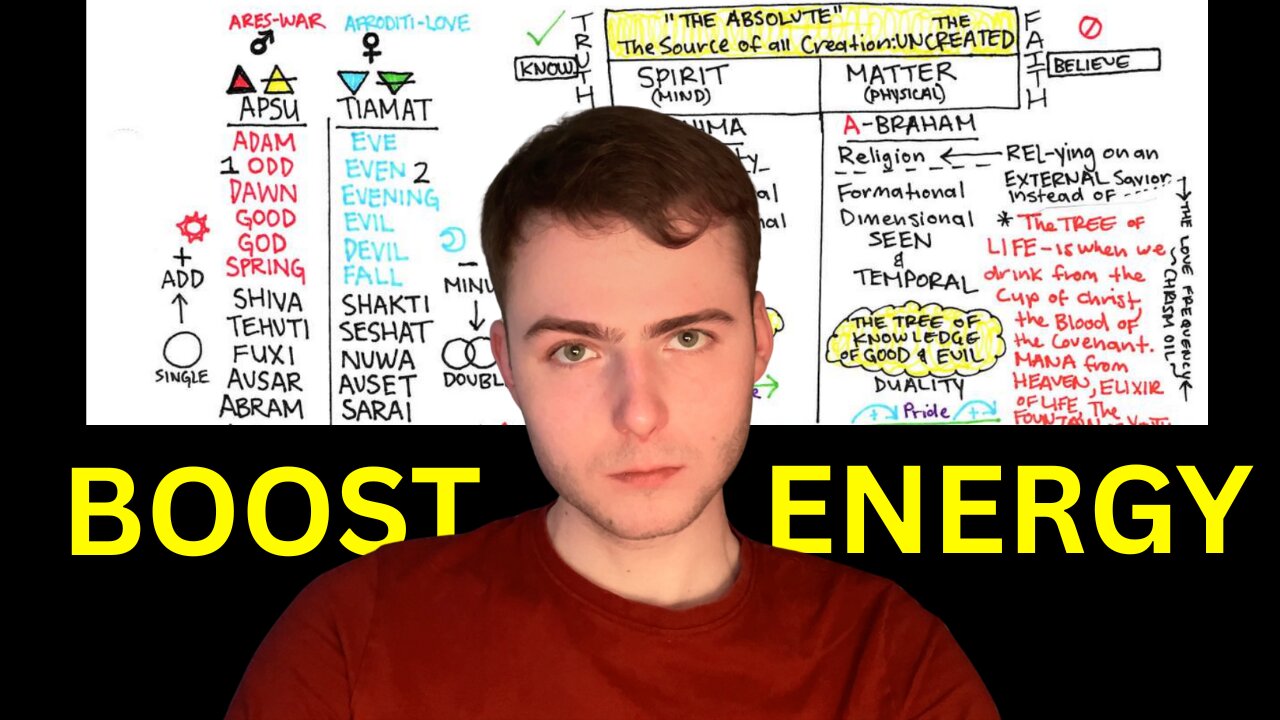 Where does the ENERGY come from?