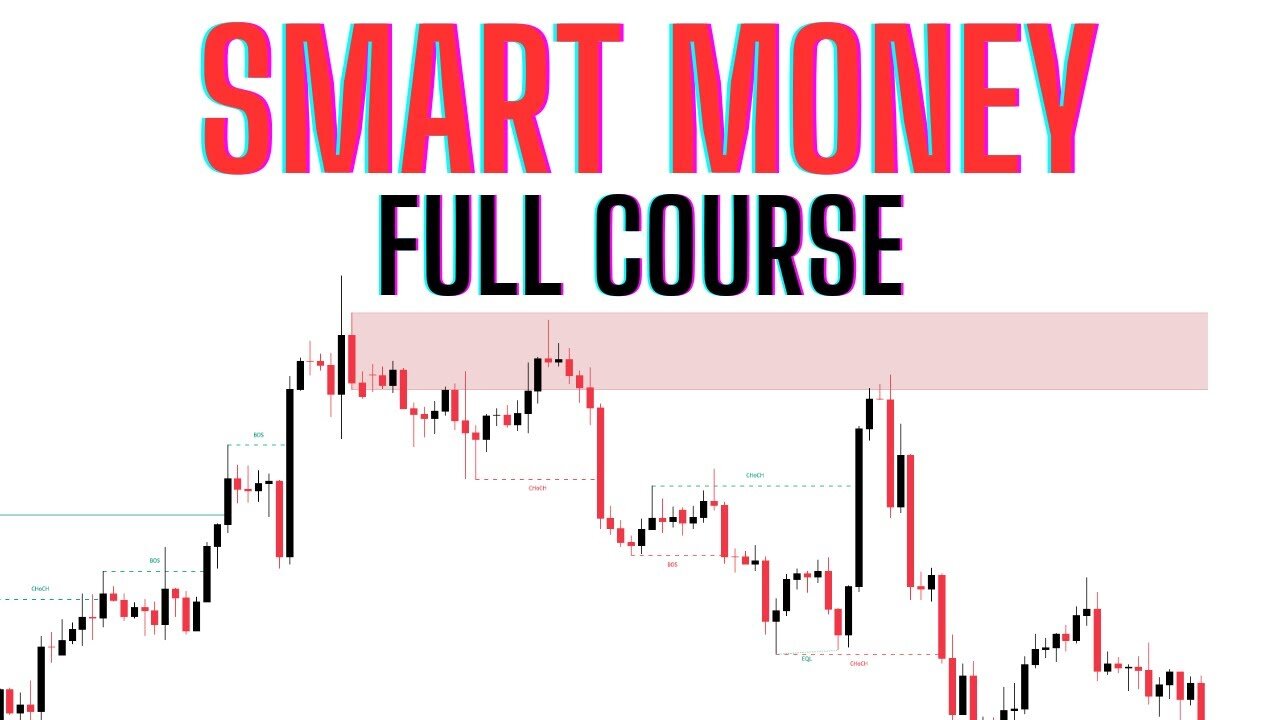 FULL Smart Money Concepts - Trading Course