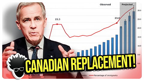817k is FOUR MONTHS? Canada's Immigration Chaos: Liberals Fuel Housing Crisis & Great Replacement!