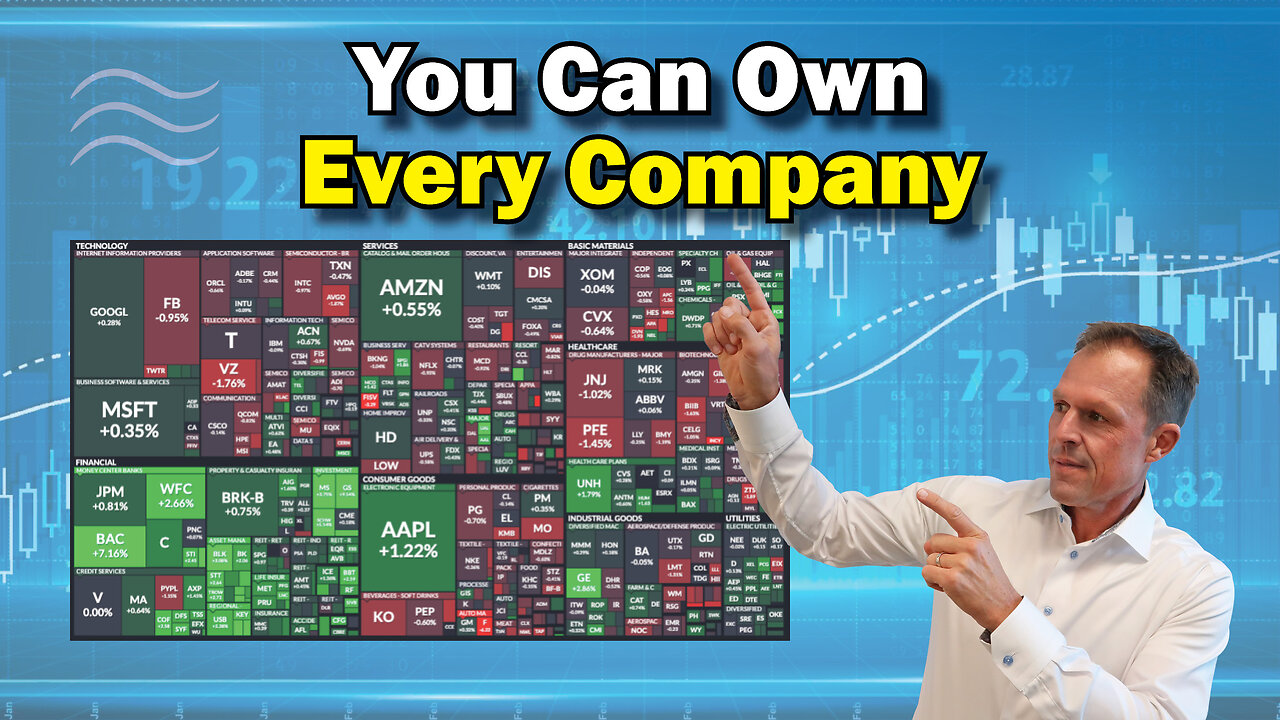 Why Aren’t You Using Direct Indexing for Better Investing? The Future is NOW!