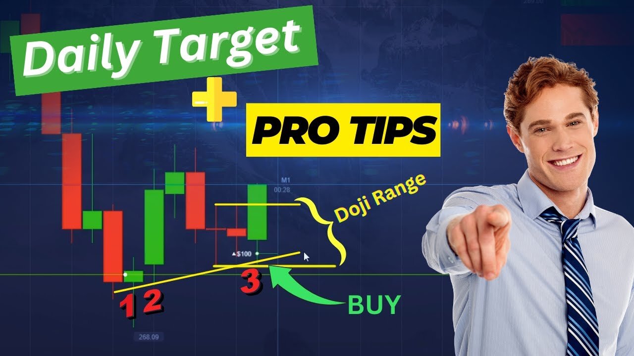 Binary Option Example Session | Full Trade Breakdown - Educational Content