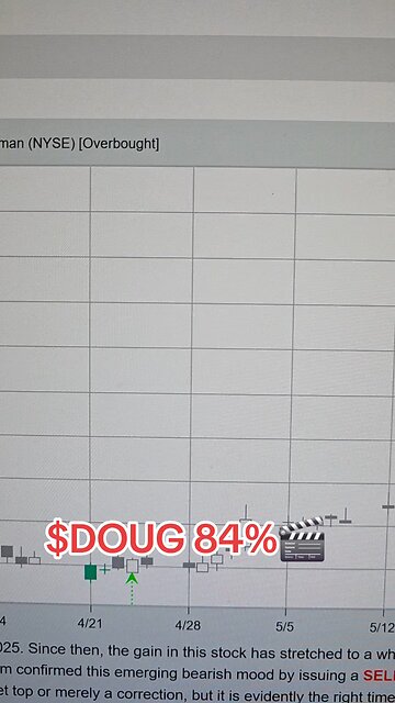 $DOUG 84%🎬