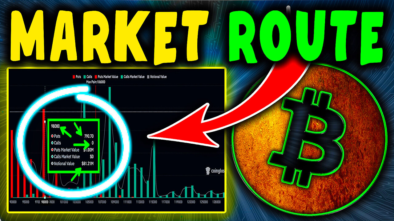 Bitcoin, Ethereum, Solana & XRP Price Prediction Today | Crypto Analysis & Forecast
