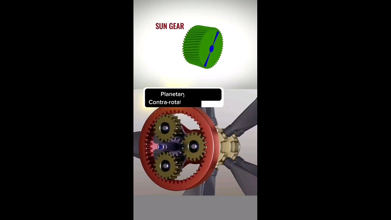 Planetary contra-rotating propeller