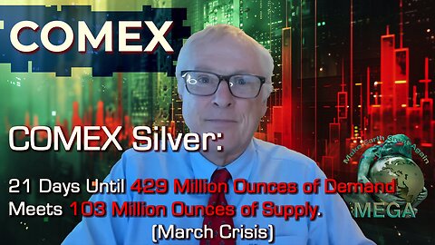 COMEX Silver: 21 Days Until 429 Million Ounces of Demand Meets 103 Million Ounces of Supply. (March Crisis)