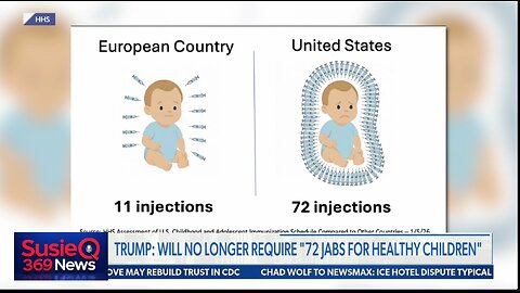 TRUMP: WILL NO LONGER REQUIRE 72 JABS FOR HEALTHY CHILDREN
