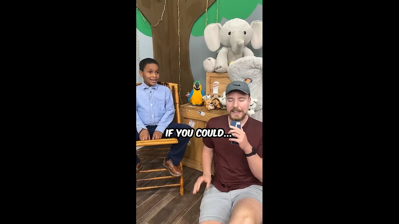 @RajputRathore @mrbeast