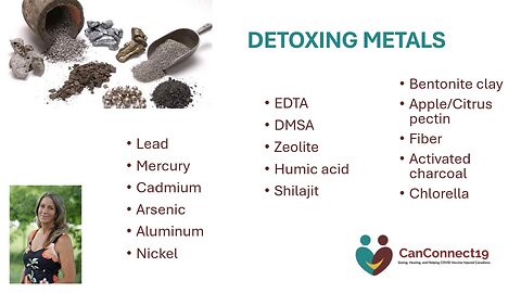 Detoxing Heavy Metals | CanConnect19