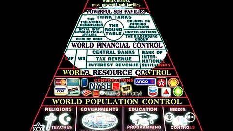 TRUST NO ONE IN THE DEMUERGIC ANUNAKI JEHOVAH SATAN ALLAH JESUS GARDEN OF EATEN