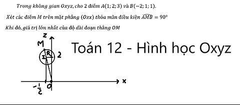 Toán 12: Trong không gian Oxyz,cho 2 điểm A(1;2;3) và B(-2;1;1). Xét các điểm M trên mặt phẳng