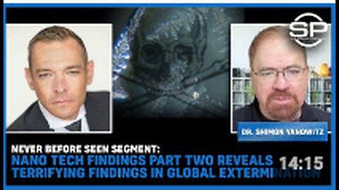 "Global Extermination Agenda: Terrifying Revelations in Nano Tech Findings Part Two"