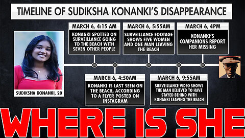 Sudiksha Konanki Missing College Student In Dominican Republic