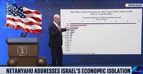 Netanyahu Brags About the Billions IsraHELL Gets From the US