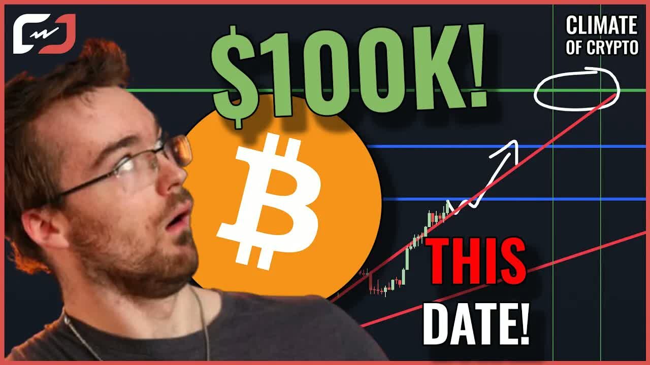 A MASSIVE BITCOIN BREAKOUT IS COMING SOON! PREPARE YOURSELF FOR THIS BITCOIN TECHNICAL ANALYSIS!