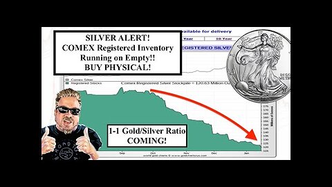 BIX WEIR |SILVER ALERT! COMEX Registered Inventory Running on Empty at 120MOZ! BUY PHYSICAL SILVER!