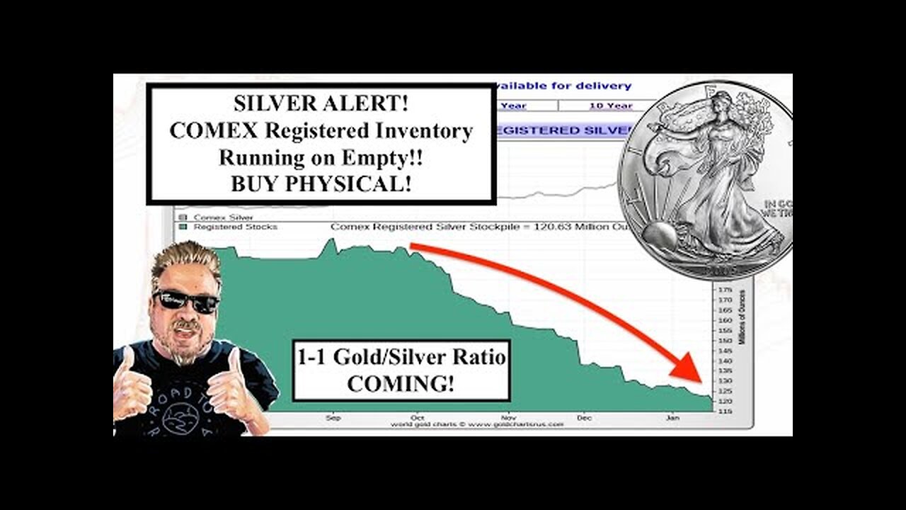 BIX WEIR |SILVER ALERT! COMEX Registered Inventory Running on Empty at 120MOZ! BUY PHYSICAL SILVER!