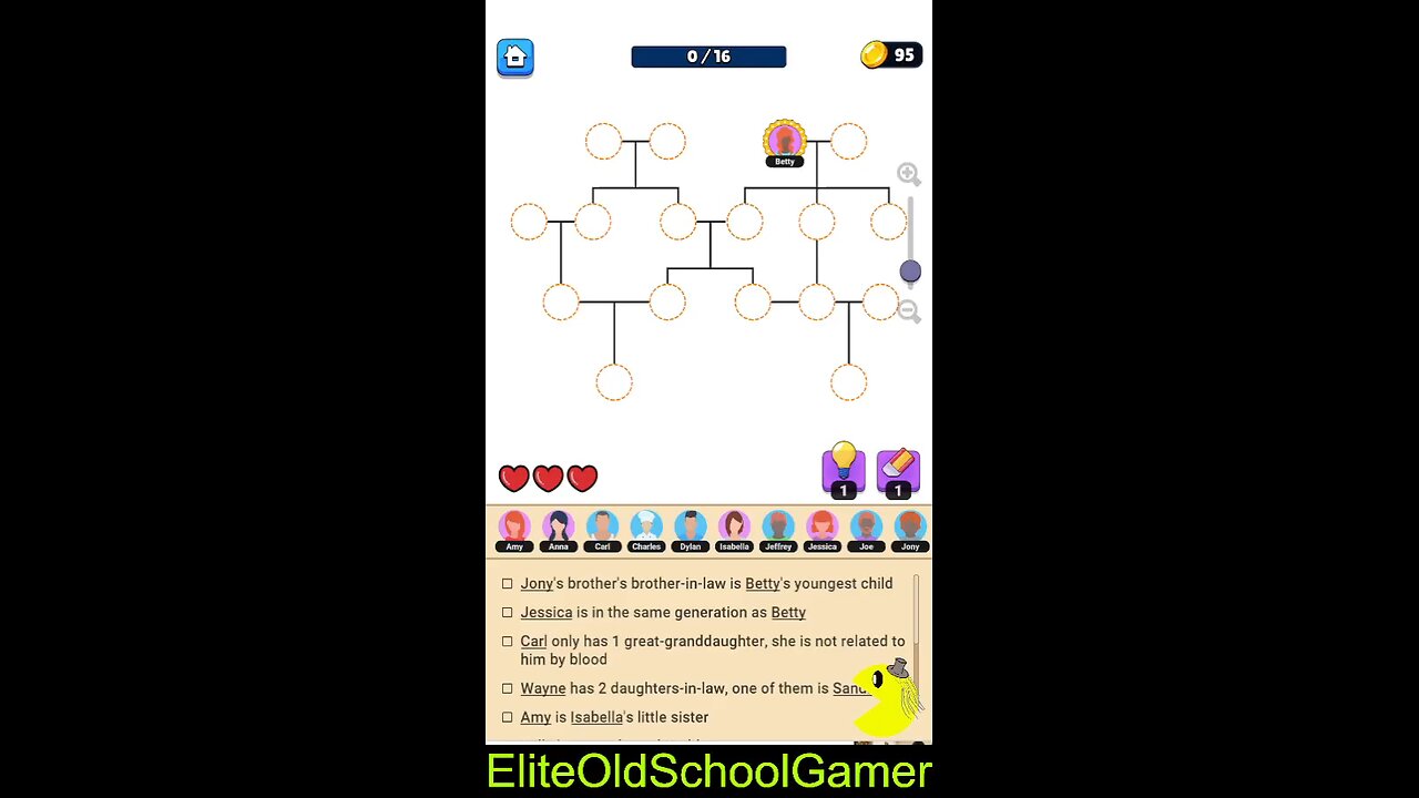 Family Tree - Levels 23 - May 2025