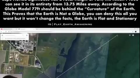 Nikon Debunks the Globe