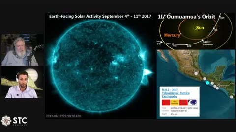 3I/ATLAS Passes Earth — What We Know So Far | Stefan Burns