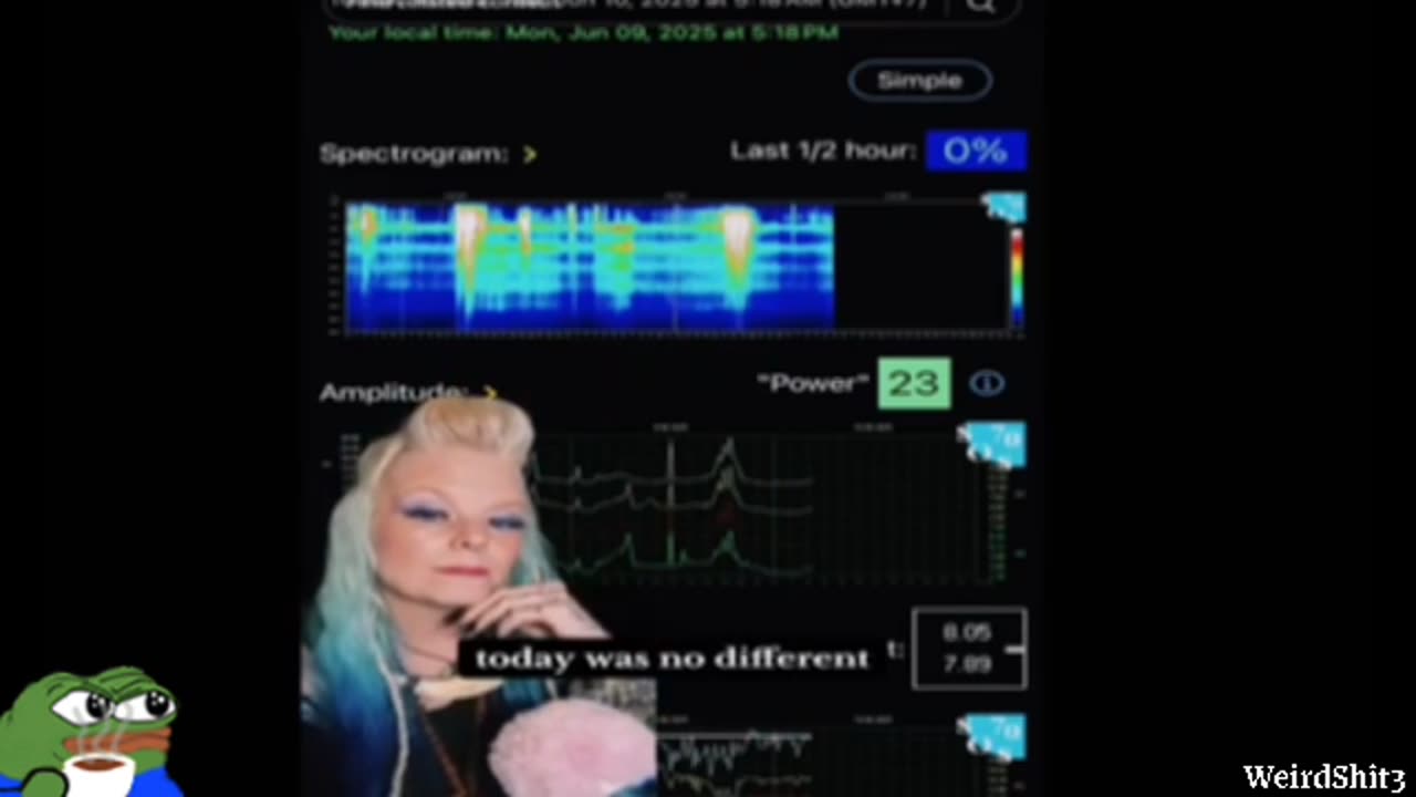 Curse of 2020? Time will change in 2029 because of mysterious factor