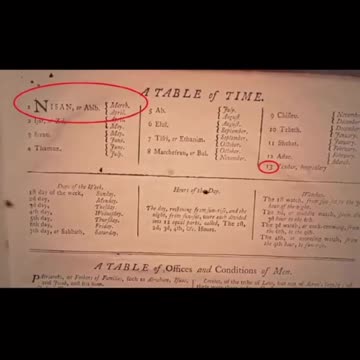 1775 BIBLE REVEALS THE TRUTH ABOUT OUR OLD CALENDAR 🗓️