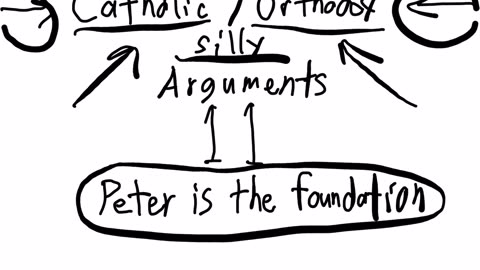 Catholic/Orthodox silly arguments 11