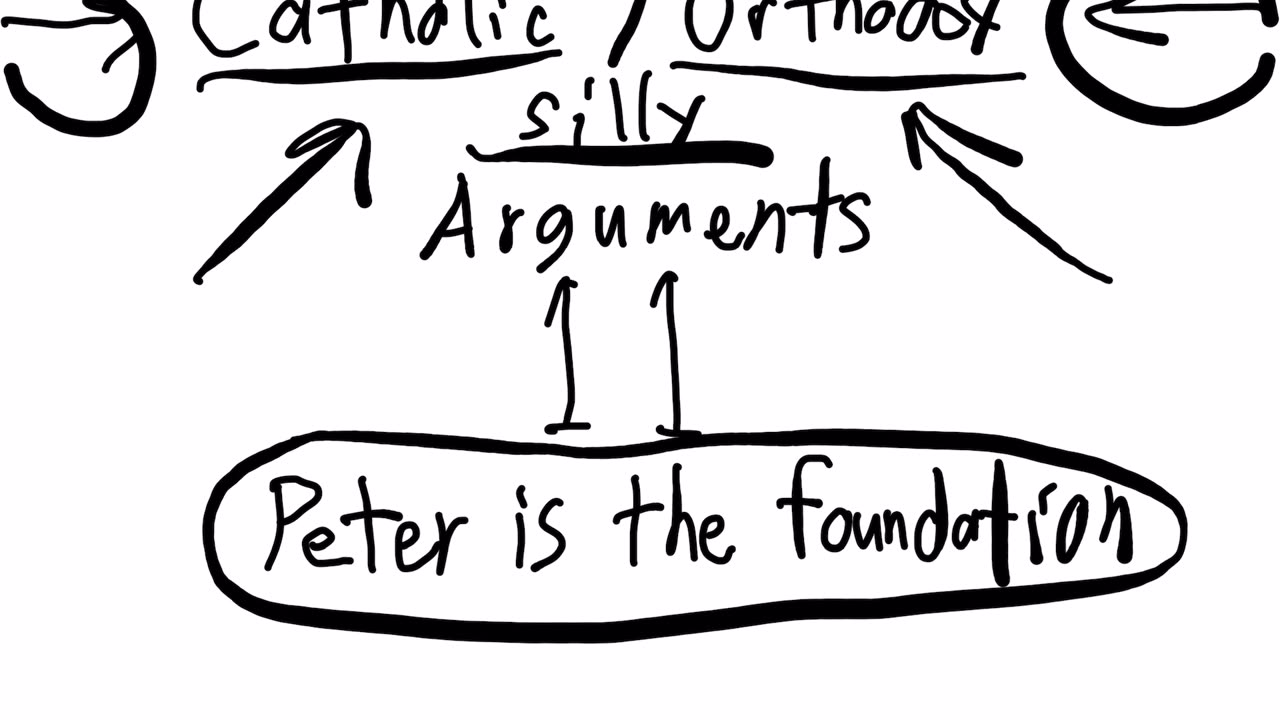 Catholic/Orthodox silly arguments 11