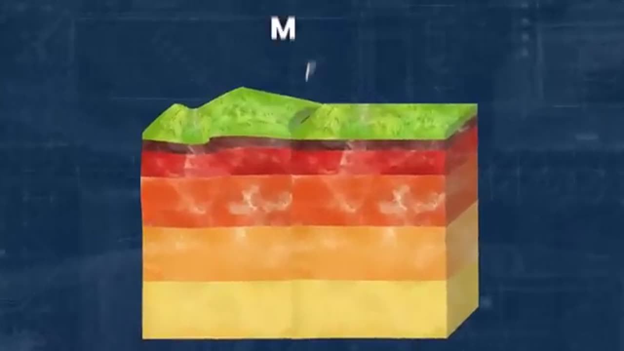 This Is What a Magnitude 15 Earthquake Would Look Like