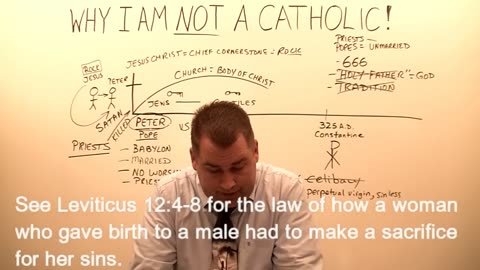 Why I am NOT a Catholic!