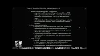 INFOWARS Shows