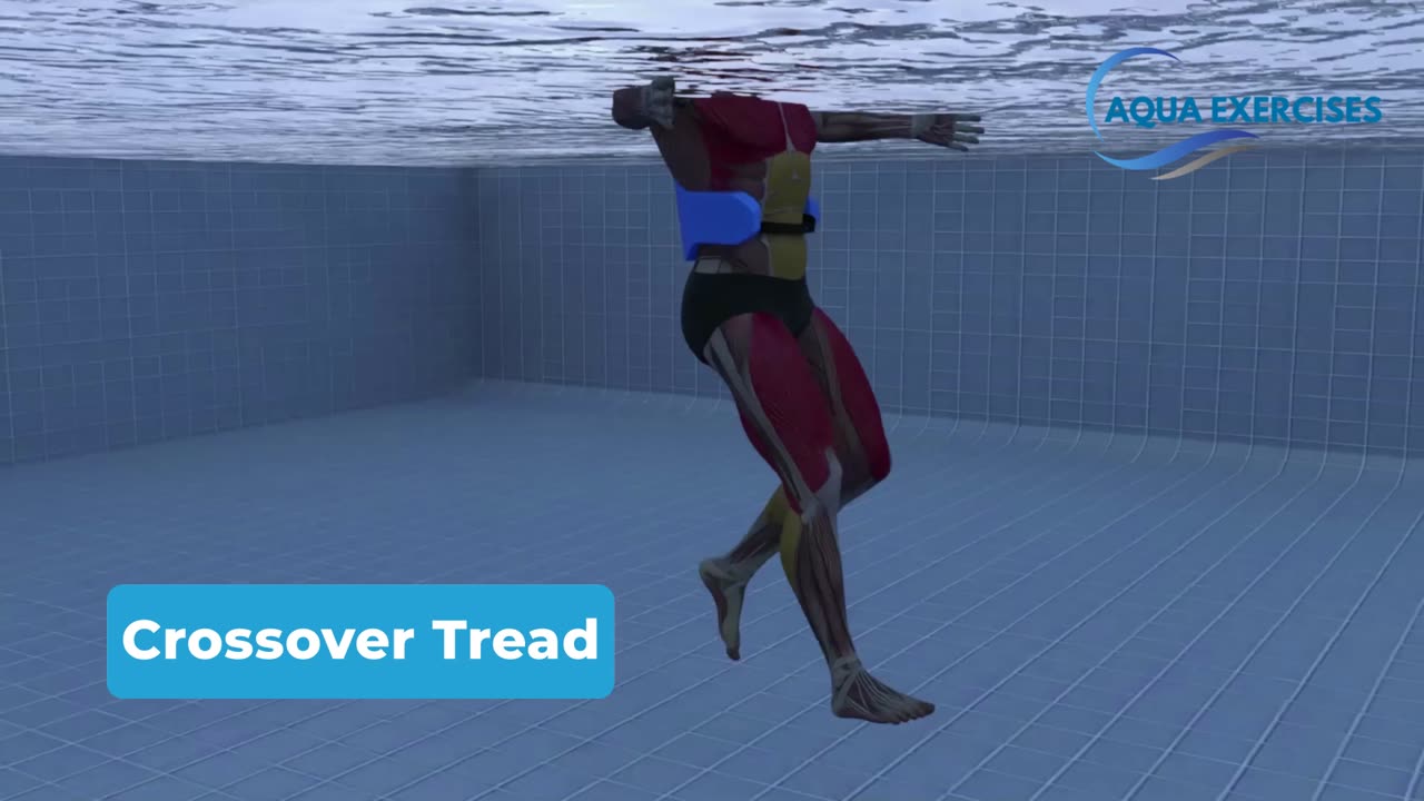 Crossover Tread - Deep Water Aqua Exercise
