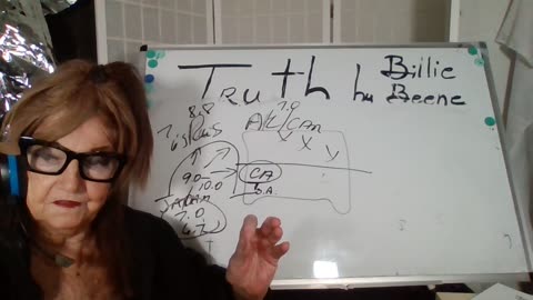 120925-10A/TRUTH BY BBEENE"FLASH" G3! CA SHAKING! JAPAN-10 COMING? PRES T -FARMERS/US FOOD SUPPLY!