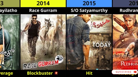 Allu Arjun All Movies Hit or Flop | Full Career Journey (2003-2025)