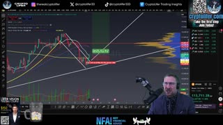 Bitcoin Live Trading: ASTER Making Millionaires! BTC Reversal Pattern Flashing? EP1769