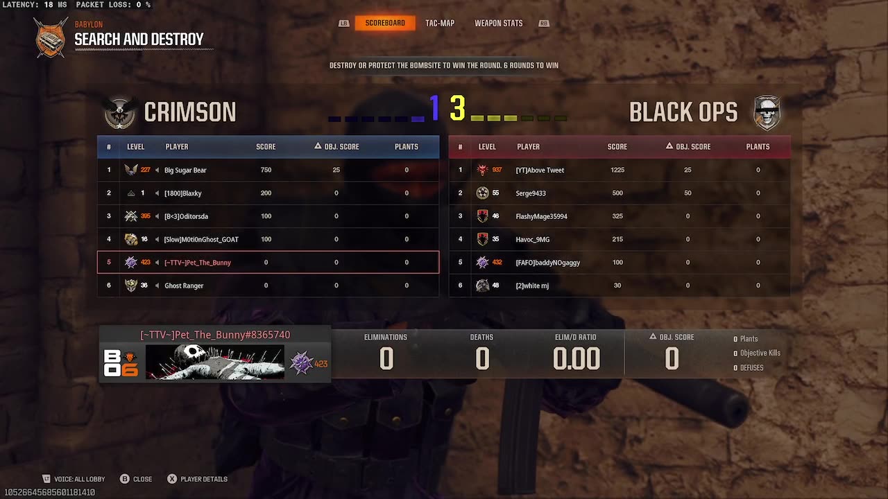 CoD Grinded