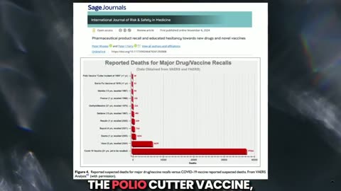 Pfizer Is a Criminal Enterprise. heir own documents reveal the coverup. Prosecute
