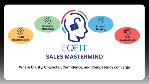 EQFIT® Sales Mastermind