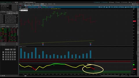 We Called These Credit Spreads LIVE – See the Results!