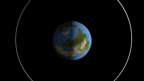 The Moon's orbit and rotation around the Earth