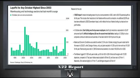 The Economic System Is Being Transformed,It’s About Returning The Power Back To The People