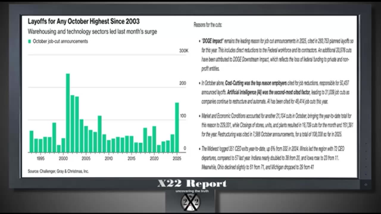 The Economic System Is Being Transformed,It’s About Returning The Power Back To The People