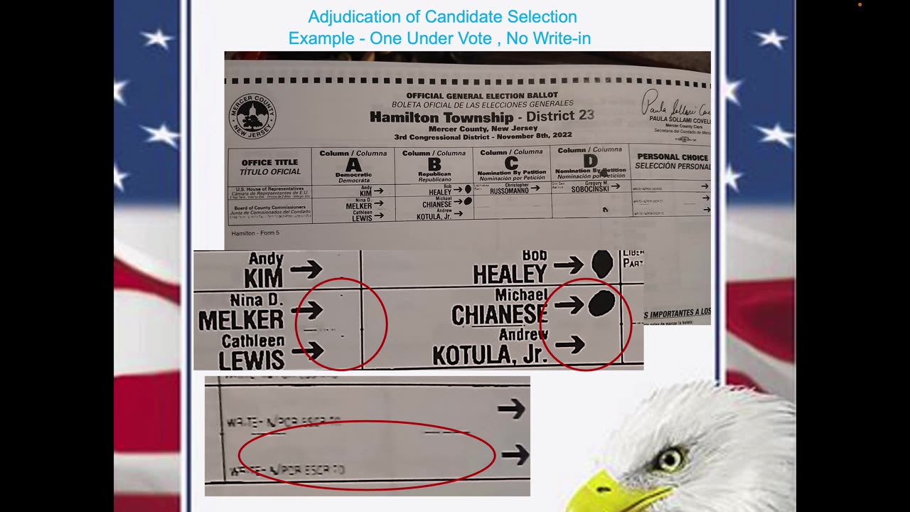 Tally Ho Jersey - Adjudication - Counting the Votes