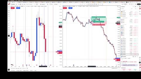 EUR/USD trade 8/25/25