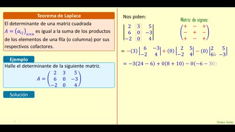 CICLO CHRISTIAM HUERTAS | Semana 36 | Determinante de una matriz